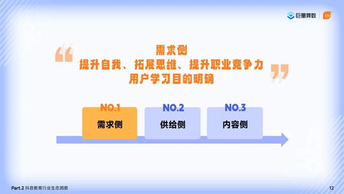 2024巨量引擎教育行業研究報告 教育行業軟件開發的機遇與趨勢