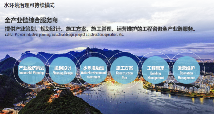 正和恒基邢磊 探索城市水環(huán)境可持續(xù)發(fā)展的實(shí)踐路徑